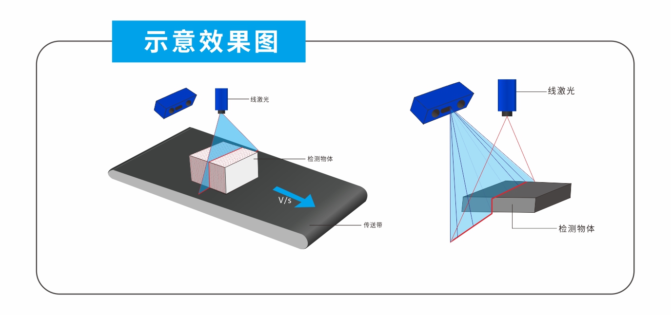 极光眼示意效果图2.jpg