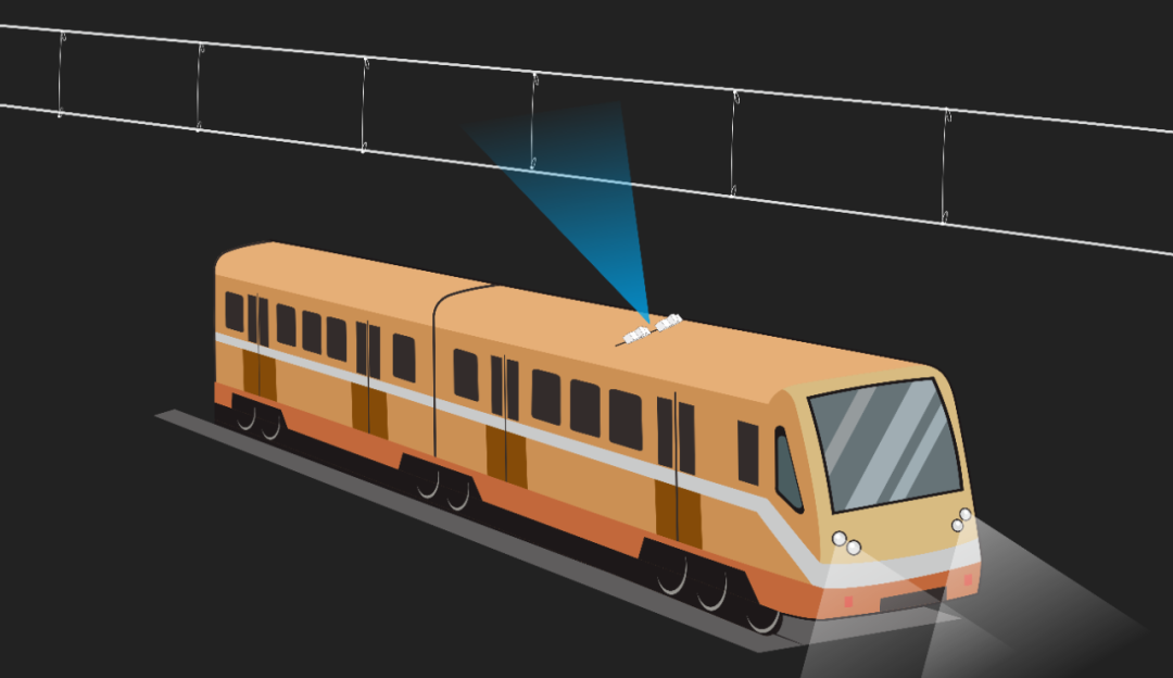助力铁路安全，填补吊弦检测空白——伟景智能正式发布高铁“吊弦”检测专用视觉传感器